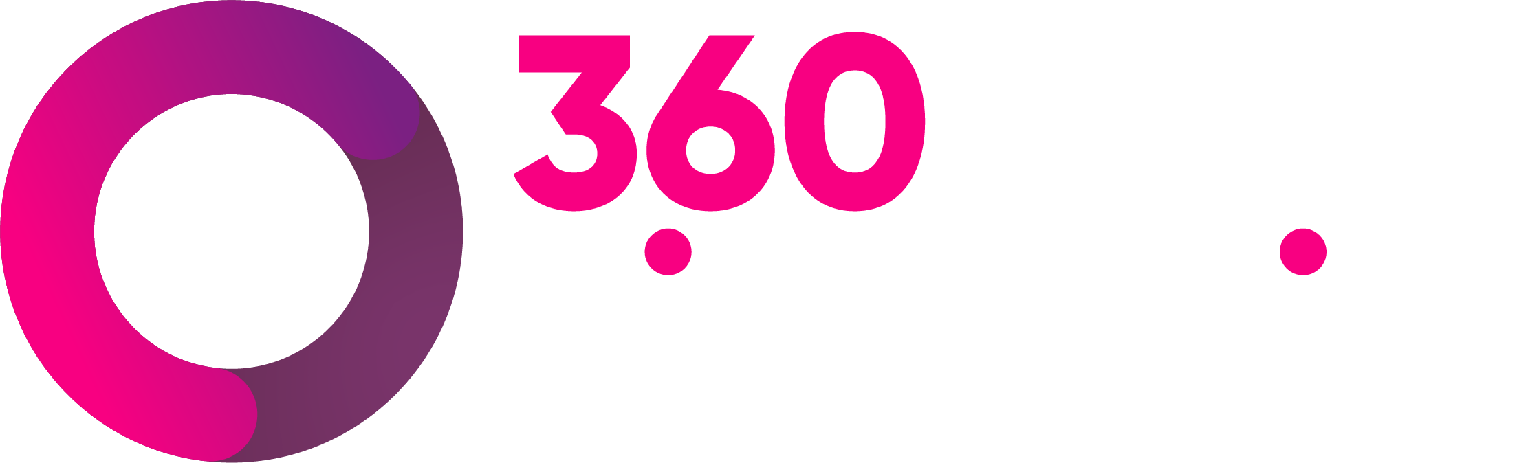 360 financial services logo updated